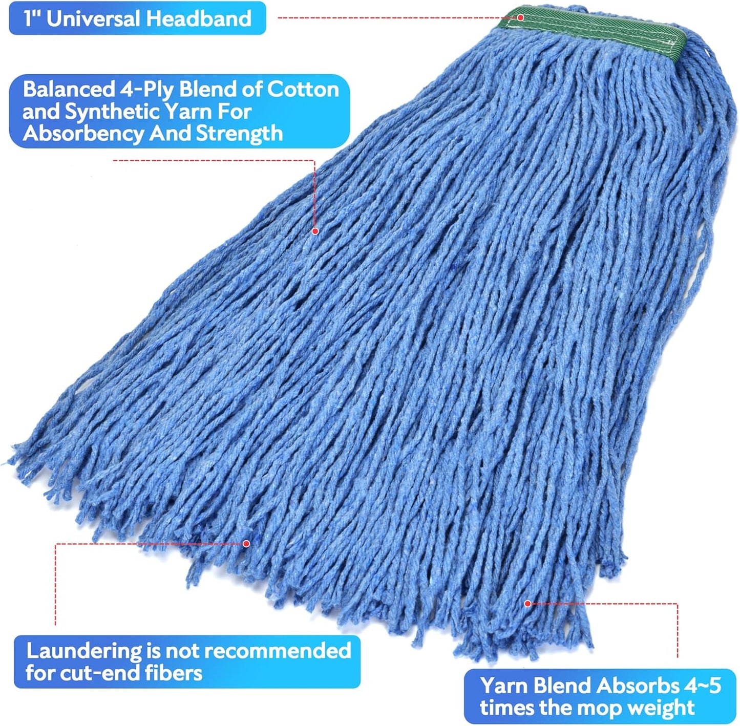 Matthew Cleaning 20oz 12Pack Cotton Floor Mop,Cotton Looped-Open String Heavy Duty String Refills, Universal Headband Blend Material,Mop Head Replacement for Home, Industrial and Commercial Use(Blue)
