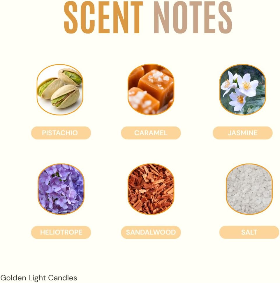 Mop Soap – Highly Scented Luxury Floor Cleaner Concentrate – Brazilian Glow Scent, Leaves Floors Shiny Without Any Residue – Multi-Surface Floor Mopping Solution, Made in USA, 32 oz