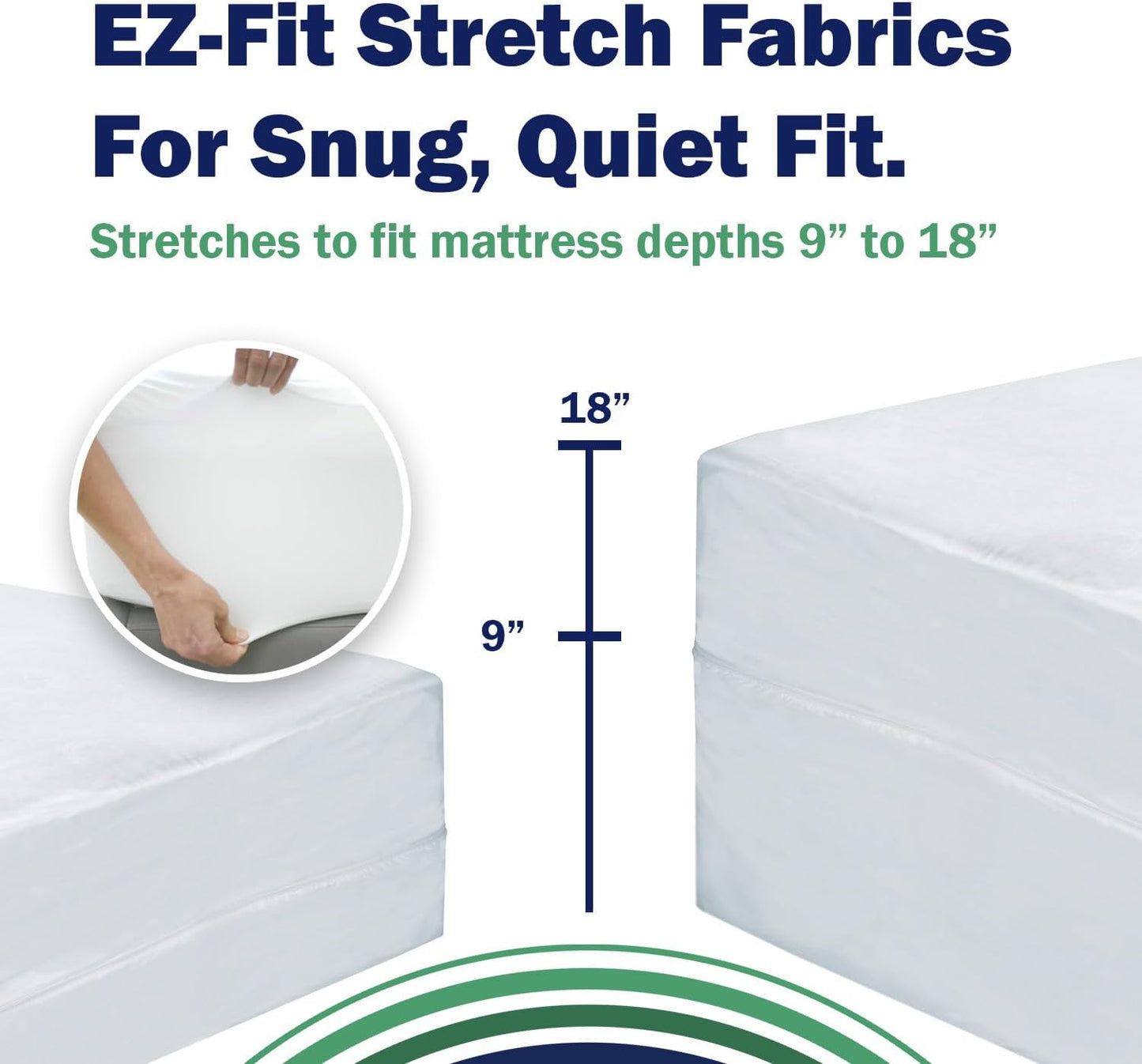 CleanRest Pro Mattress Protector Encasement, MicroPlush Fabric, Ultimate Sleep Surface Protection with Patented MicronOne Technology, Zip-N-Click Security, EZ-Fit, Waterproof (California King)