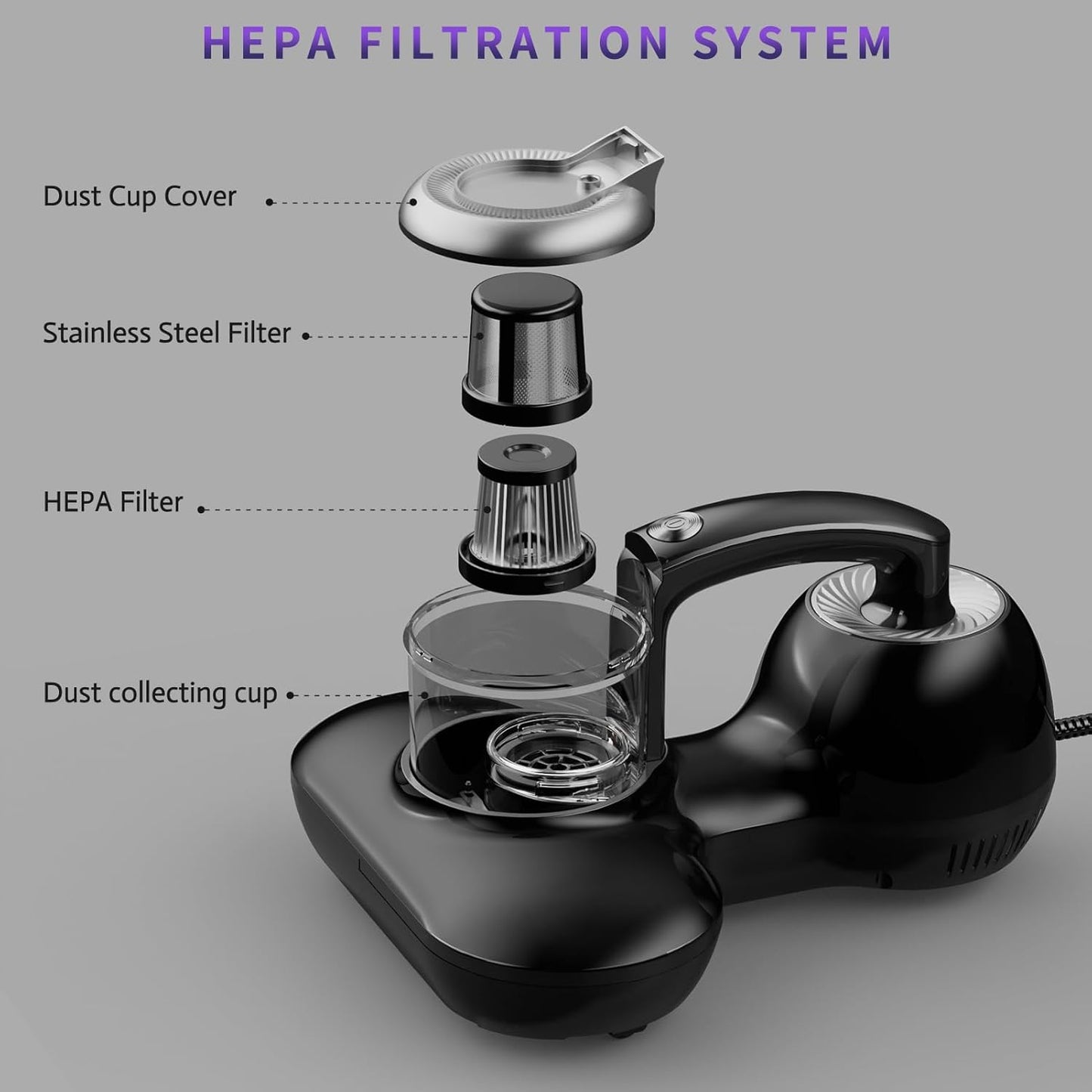 Mattress Vacuum Cleaner, Handheld UV Bed Vacuum Cleaner 16KPa & 12800 Vibrations Per/Min Upgraded Effectively Clean Up Bed, Pillows, Cloth Sofas, Carpets and Ther Fabric Surfaces