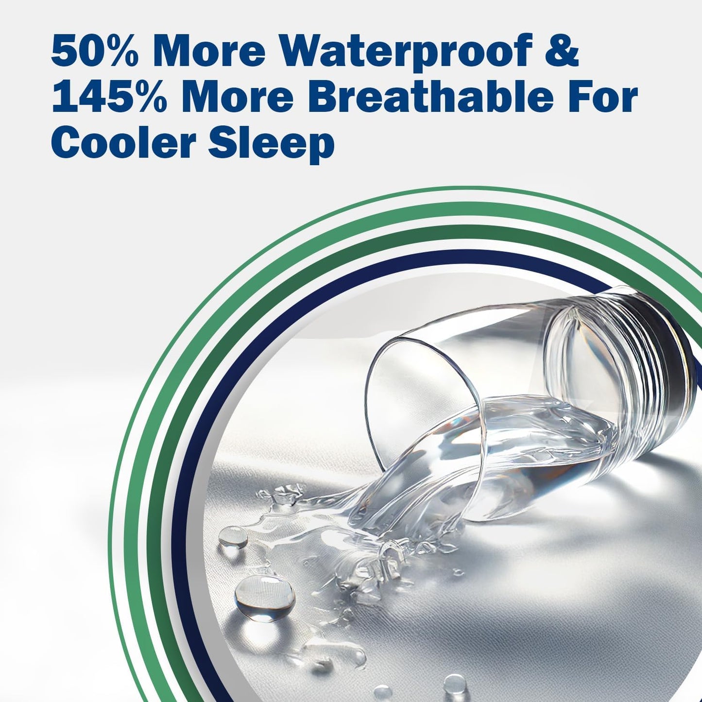 CleanRest PRO Mattress Encasement (Zippered Protector) with Patented Zip-N-Click Closure for Secure Bed Bug Protection - Queen Size