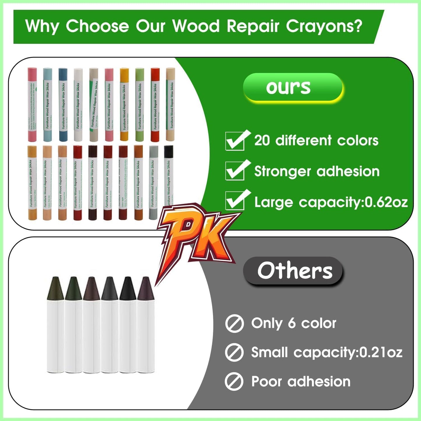 Furniture Markers Touch Up, 20 Colors Wood Filler Sticks, Wood Wax Crayons for Repairing Scratches, Scuffs, Cracks, Holes on Furniture, Floors, Cabinets, Tables, and Doors - Colorful Series