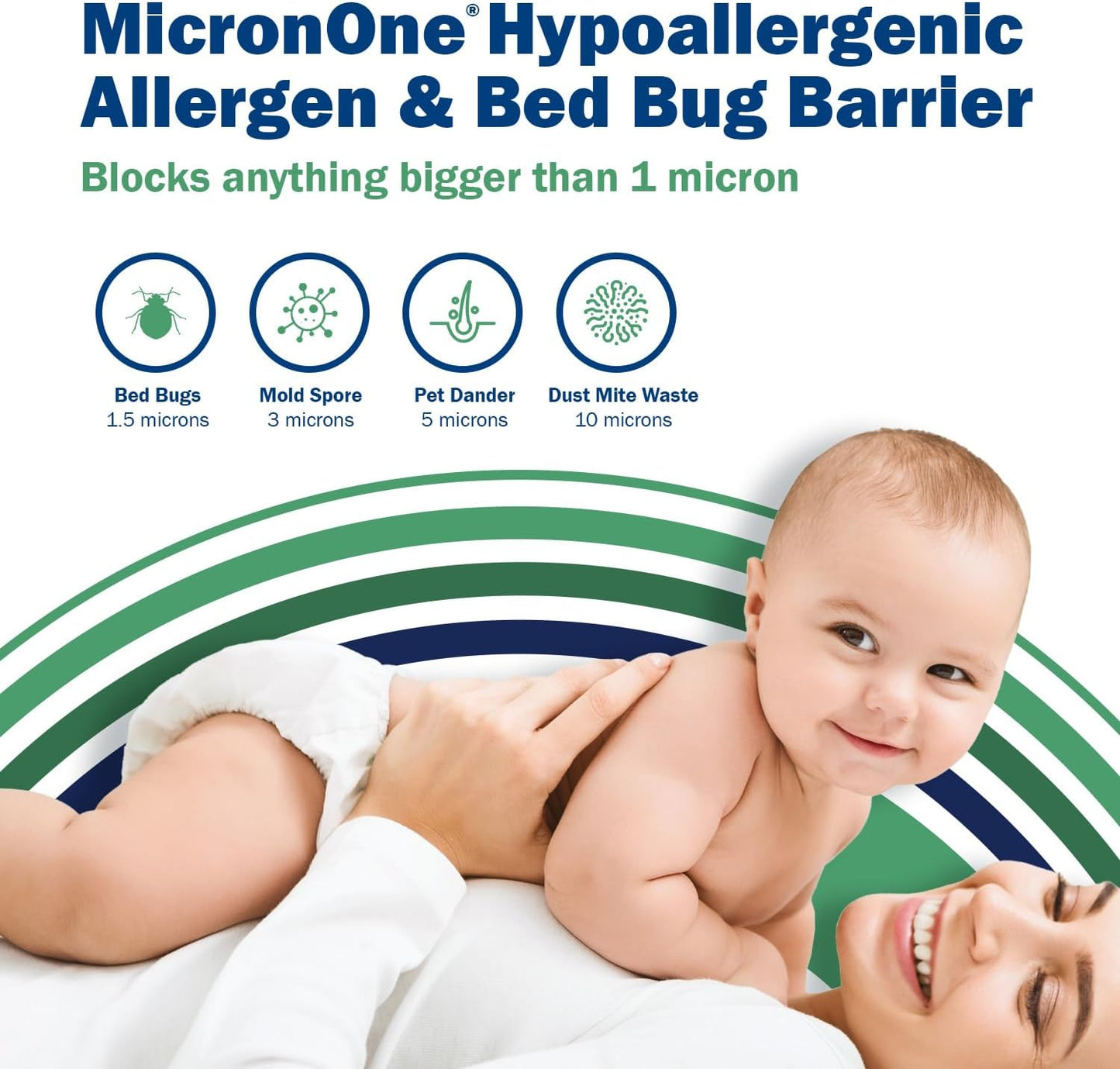 CleanRest Pro Mattress Protector Encasement, MicroPlush Fabric, Ultimate Sleep Surface Protection with Patented MicronOne Technology, Zip-N-Click Security, EZ-Fit, Waterproof (King)