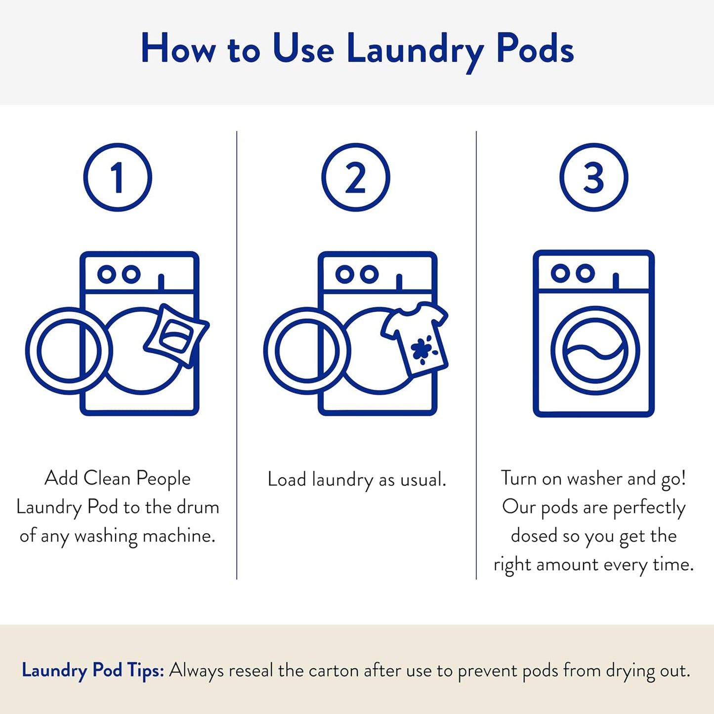 Clean People Laundry Detergent Pods - Recyclable Packaging, Hypoallergenic, Stain Fighting - Ultra Concentrated, Laundry Soap - Peppermint, 192 Pack