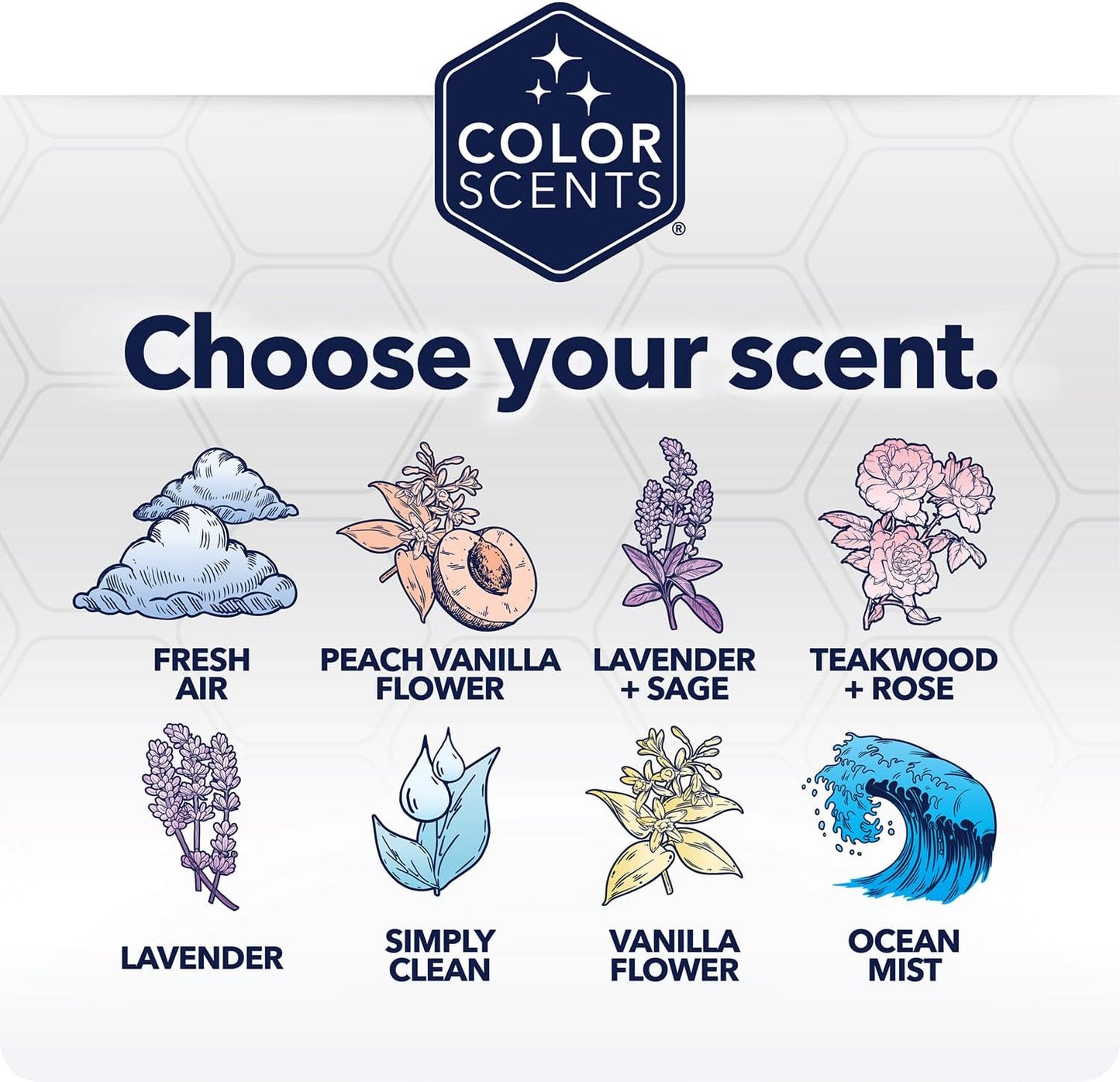 Color Scents Tall Kitchen Trash Bags - 13 Gallon, 100 Bags (1 Pack of 100 Count), Drawstring - White bag in Lavender + Sage Scent with Microban