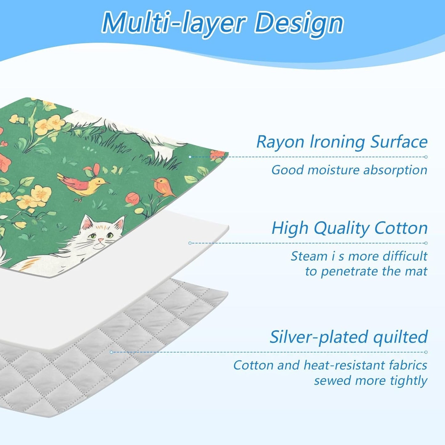 Ironing Mat Portable Ironing Pad Ironing Blanket for Table Top Heat Resistance Double-Side Using Travel Large 47.2 x 27.6 Inch Foldable Lightweight Green Spring Persian Cat and Hummingbird