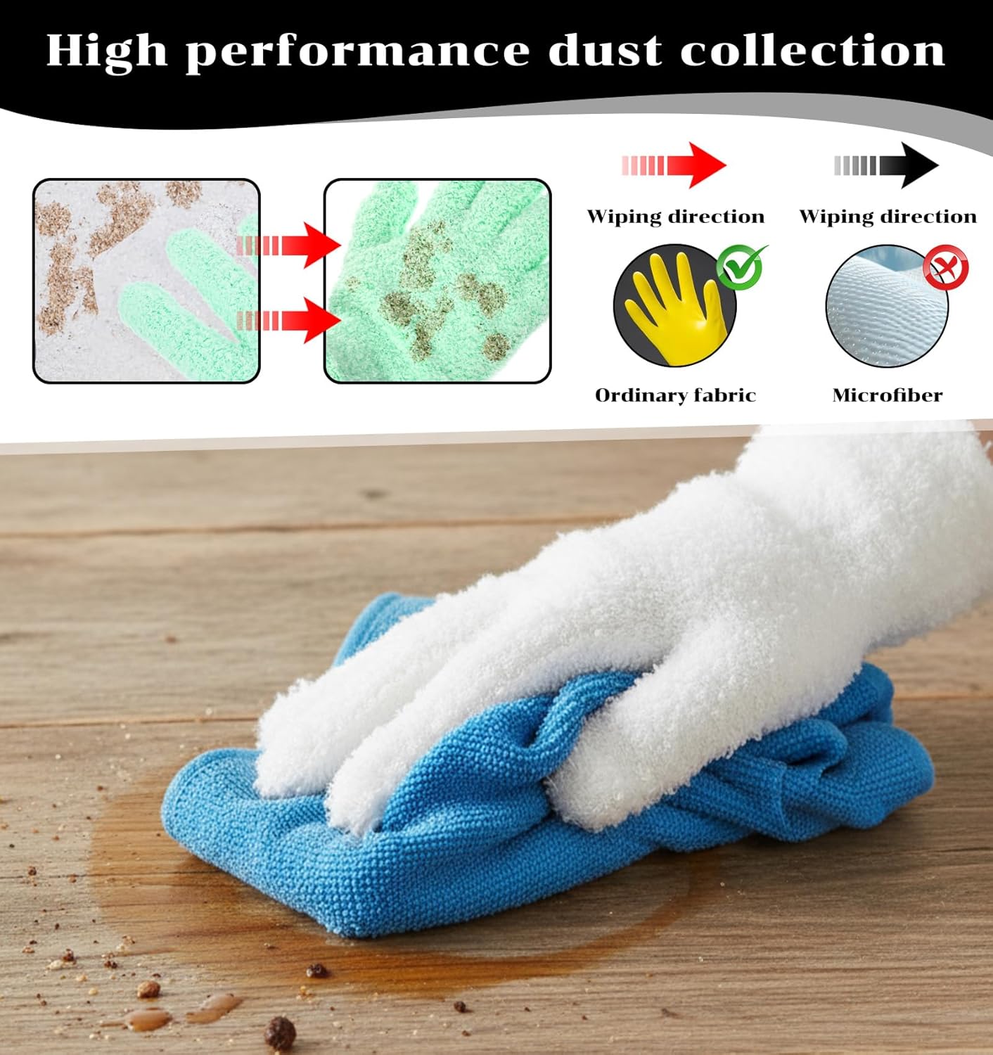 Microfiber Gloves for Plant Dusting, 4Pcs Reusable Washable Microfiber Plant Cleaning Dusting Gloves for Indoor House Plants Kitchen Car Blinds Lamps, Grey & White 2 Pairs
