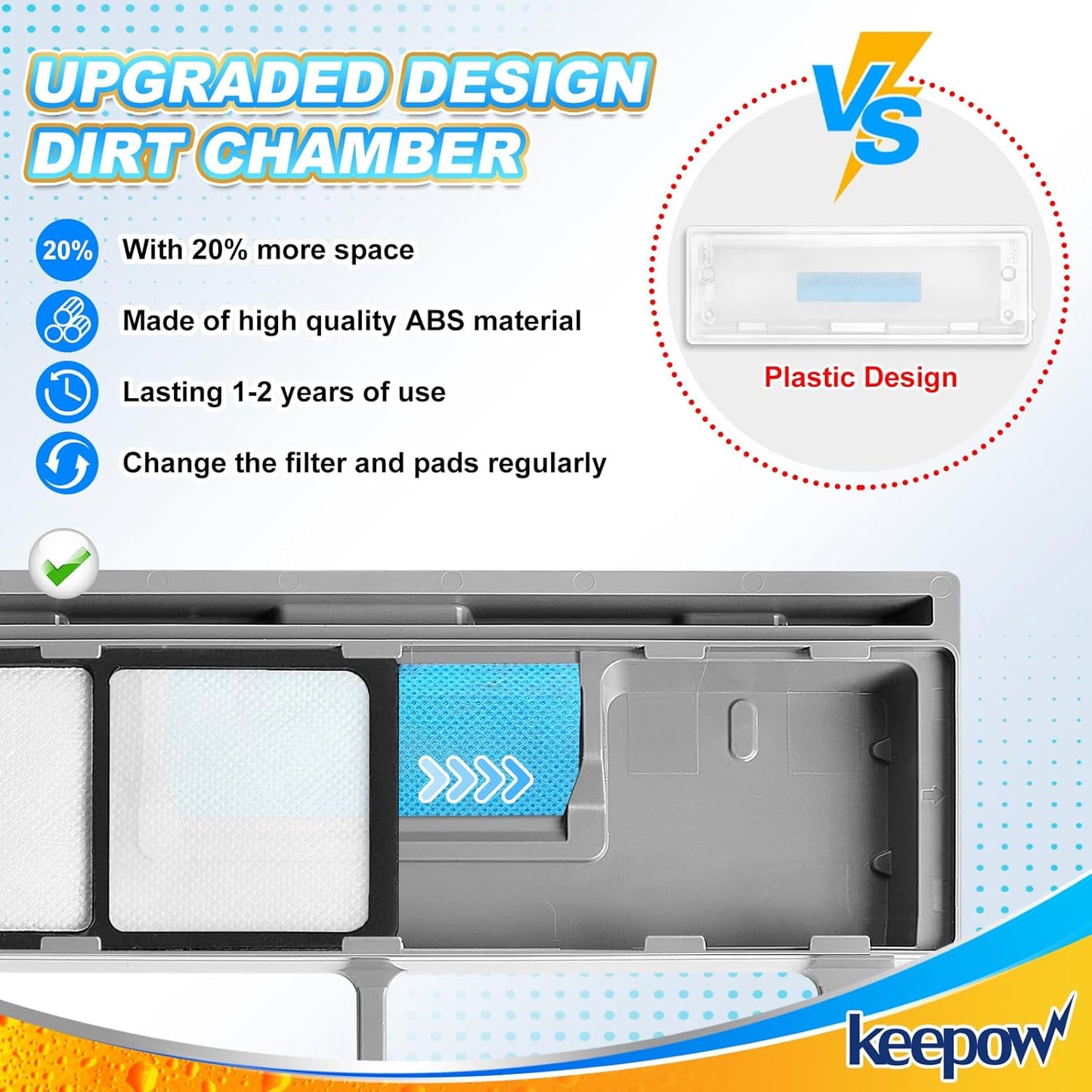 KEEPOW Reusable Mop Replacement Pads Compatible with Shark Vac Mop VM252 VM200 VC205 VM250 /QM250 VM190 VM200P12, Washable Vacuum Mop Pad Refills, Upgraded Design of Dirt Chamber (1+2+2+2 Pads)