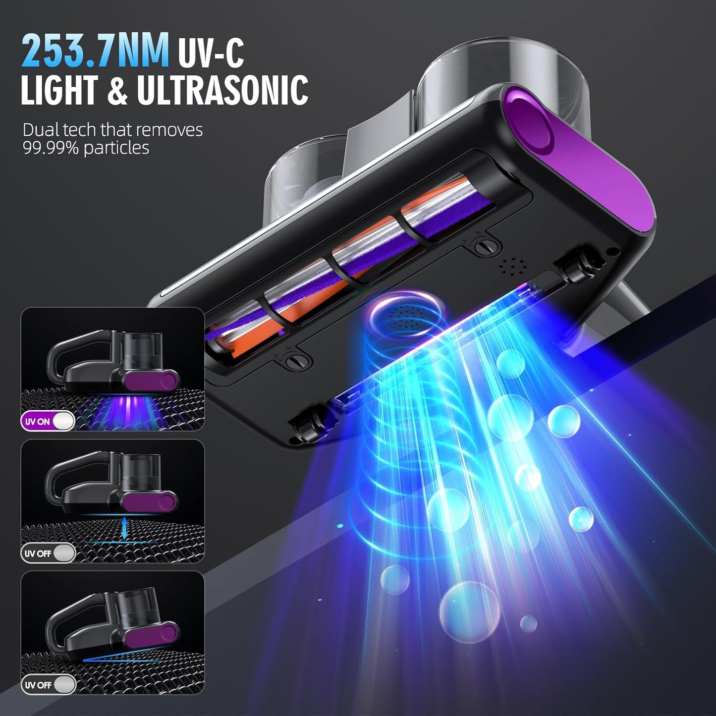 Mattress Vacuum Bed Vacuum Cleaner with UV 16Kpa Suction Filter 253.7nm UV-C Light & 30000 RPM/Min Brushroll Rotation & Heating & Ultrasonic Quintuple Tech, Widened Suction Port, 500W, Corded