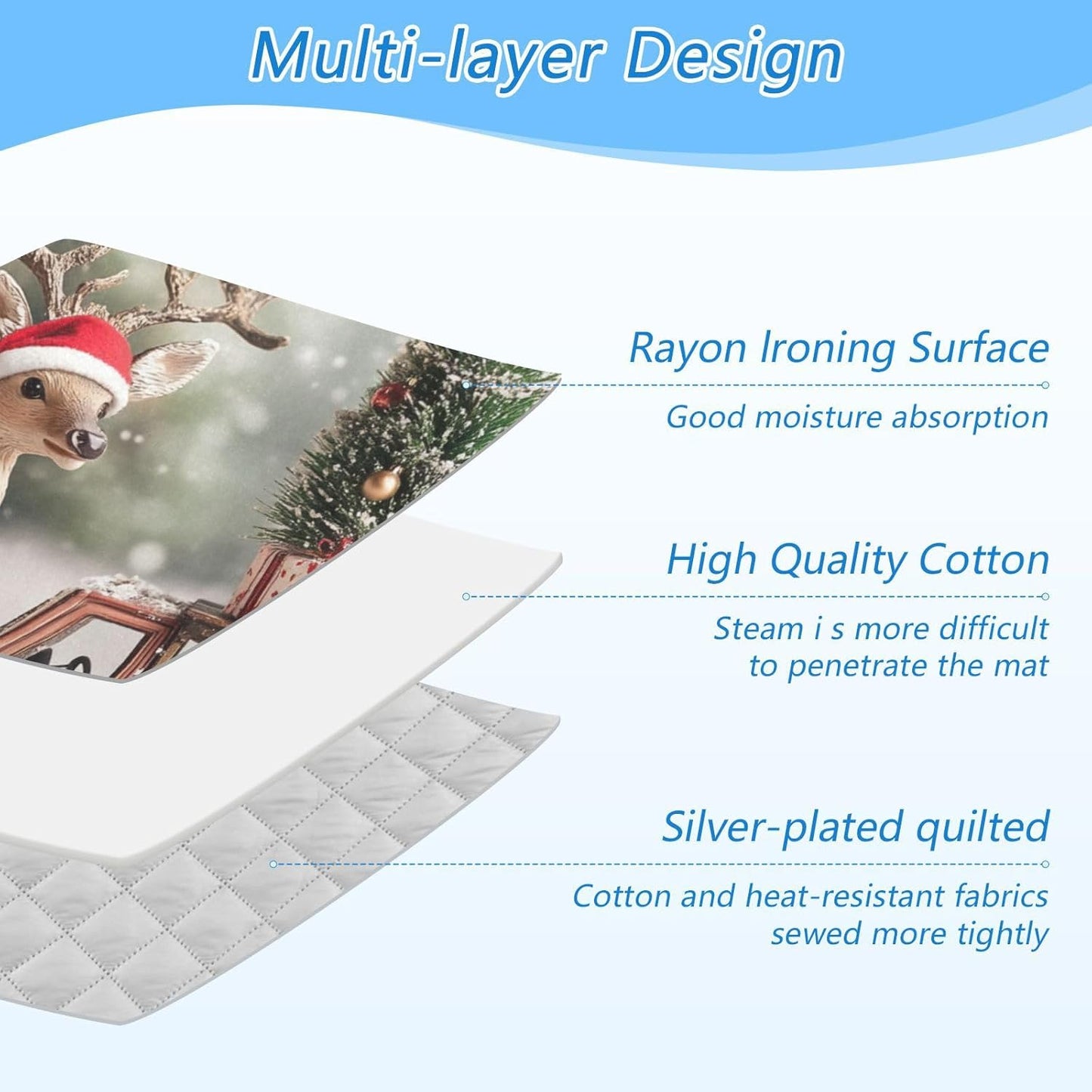 Christmas Tree Elk Truck Ironing Mat for Table top Portable Ironing Pad Blanket for Washer Dryer Countertop Travel