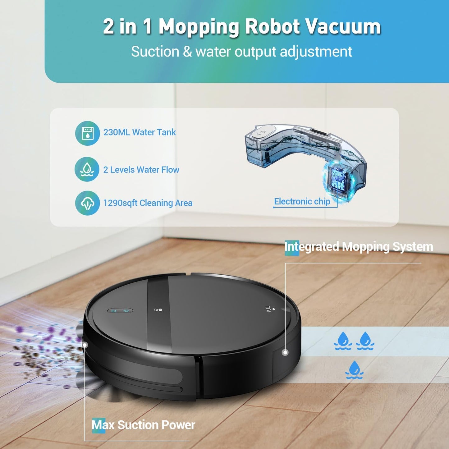 Robot Vacuum and Mop Combo for Pet Hair & Large Homes – Smart App/Voice, 2300Pa Suction, 120Min Clean, Ultra-Thin 2.87" Design