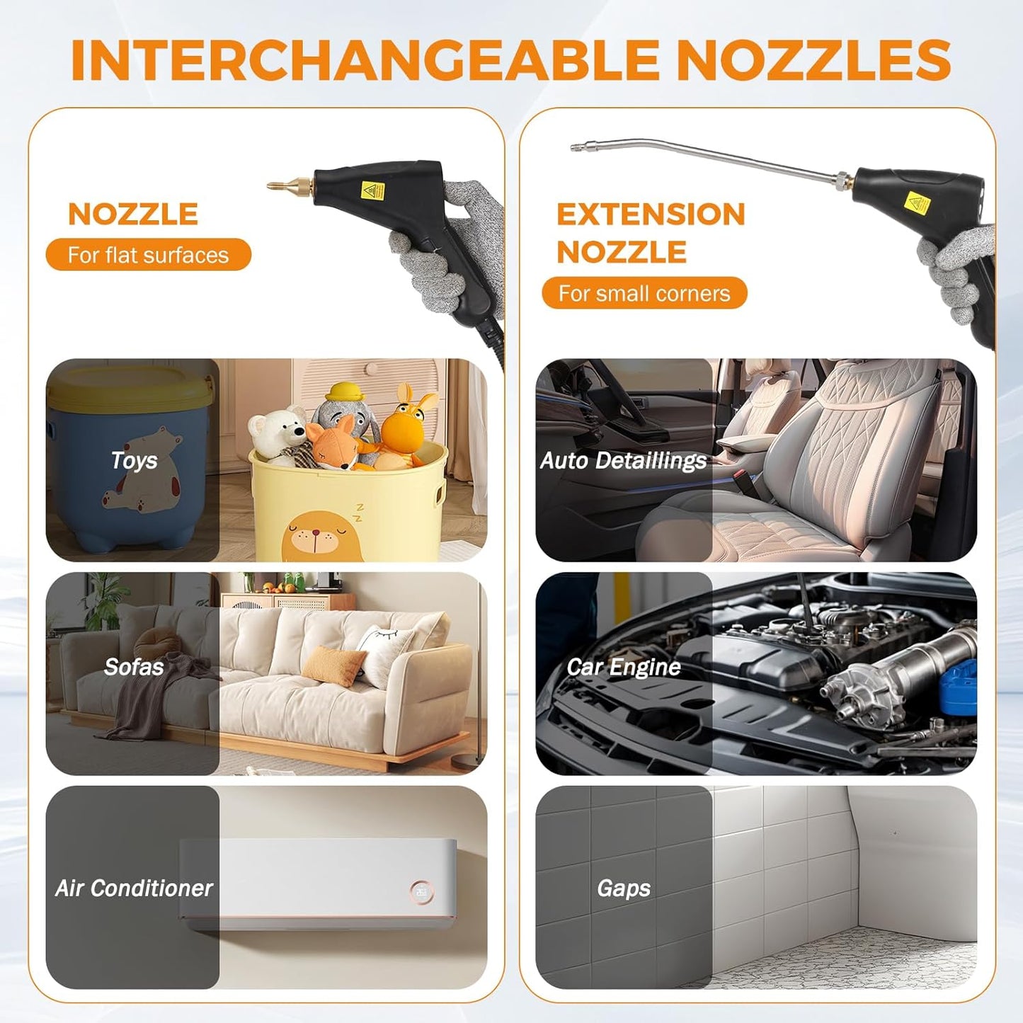 BEAMNOVA Steam Cleaner for Car Detailing 1.2L (41oz) Water Container Handheld Steamer for Cleaning Portable Steam Gun High Pressure Multipurpose Steam Machine, White