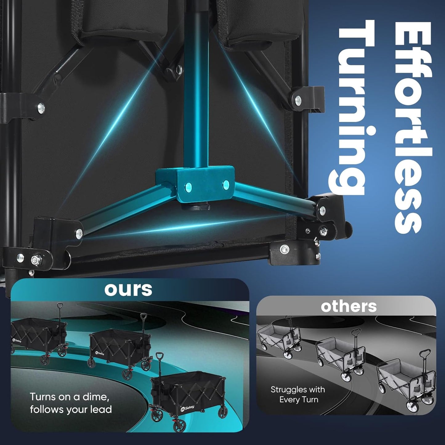 Sekey Collapsible Foldable Wagon with 330lbs Weight Capacity, Heavy Duty Folding Wagon Cart with Big All-Terrain Wheels & Drink Holders. Black