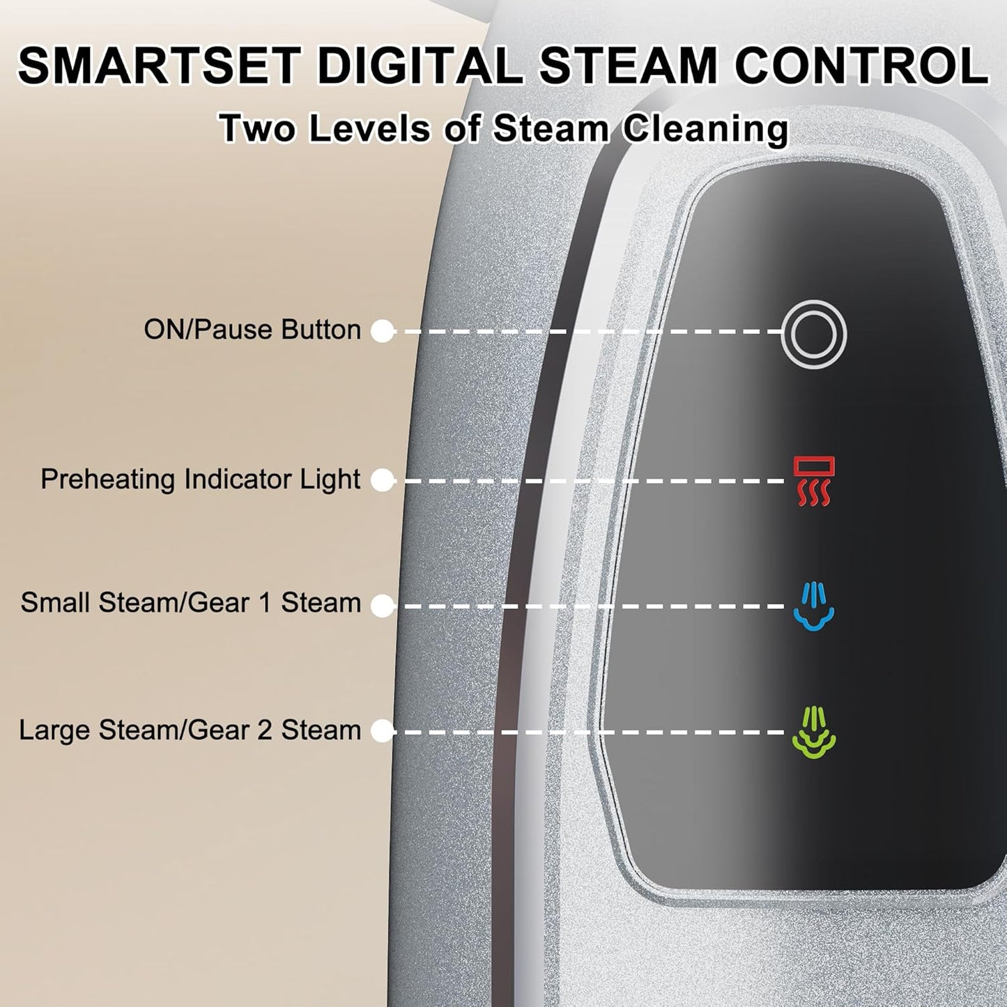 Steam Mop, 11-in-1 Powerful Steam Cleaner for Home with 11.8 OZ Water Tank & 23FT Power Cord, Handheld Detachable Steam Mops for Floor Cleaning MultiPurpose Steamer for Hardwood, Tile, Furniture