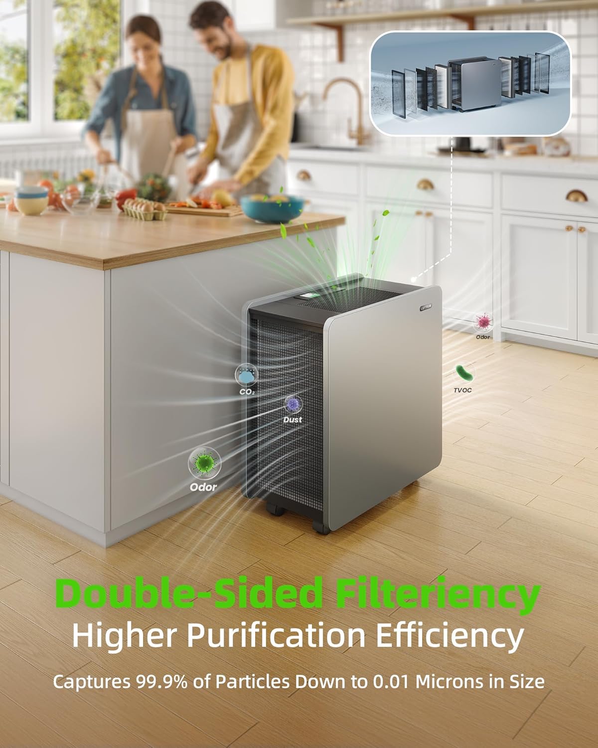 Air Purifier for Large Room: Ture HEPA Air Filter for Allergies Pets Asthma Smoke Air Cleaner - 4125 Sq Ft Coverage Removes 99.9% of Pet Dander Dust Mold Odors Pollen