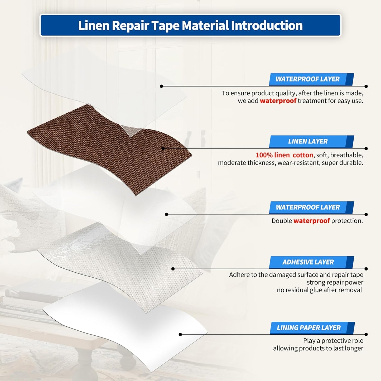 KING MOUNTAIN Linen Repair Patches, Self-Adhesive Linen Fabric Patches, 4 X 63 inch Extra Size, Multi Color, Can be Used for Linen Sofa Repair and Linen Clothes Repair (Medium Brown)