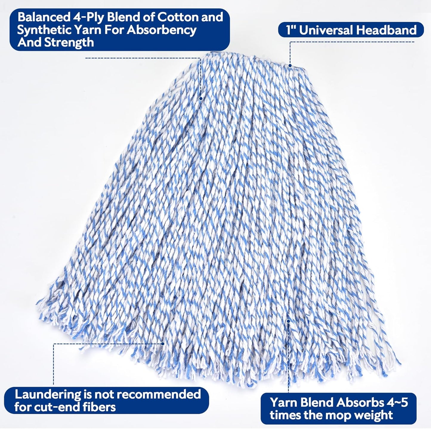 Matthew Cleaning Looped-Open Cotton Wet Mop 1.25'' Universal Headband Heavy Duty Commercial Mop Head Replacement for Indoor&Outdoor Use,Grease Stain Floor Cleaning String Mop Head Refill Pack of 12