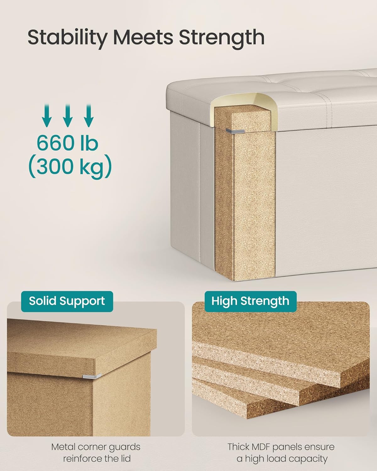 SONGMICS Mazie Collection - 43 Inches Folding Storage Ottoman Bench, Ottoman with Storage, Foot Rest Stool, Load 660 lb, for Living Room, Synthetic Leather, Cream White ULSF70M