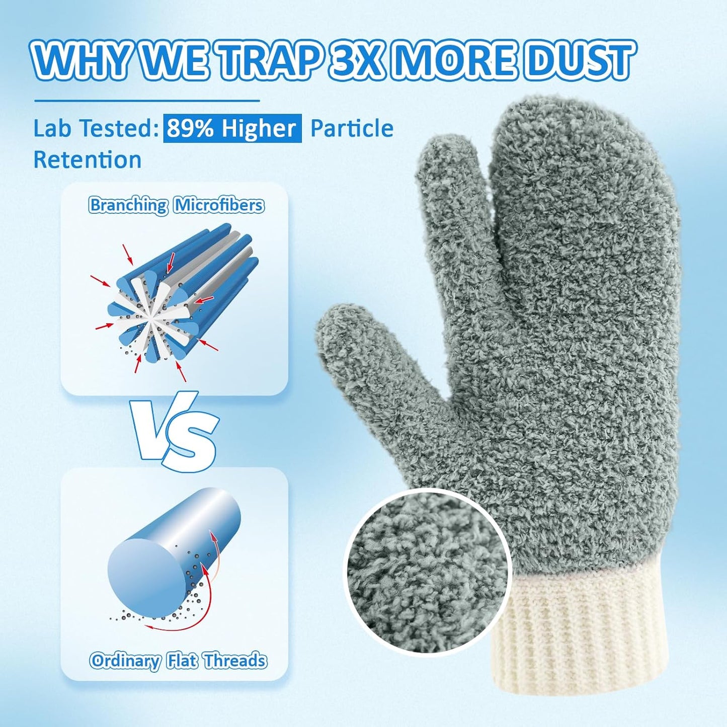 MIG4U Microfiber Dusting Gloves House Cleaning Glove for Blinds, Windows, Shutters, Furniture, and Car, Reusable Lint-Free Gray S/M