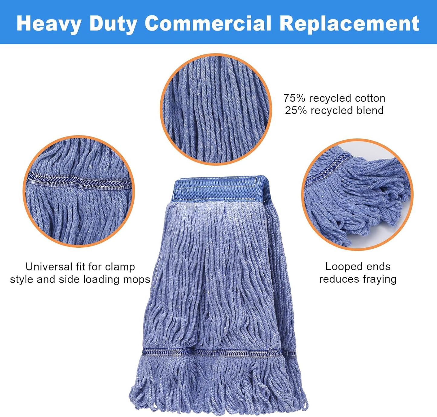 3 Pack Commercial Replace Mop Head, Reusable Mop Head Refills-Replacement Mop Heads Suitable for Heavy Commercial Industrial Residential Areas,Wet Industrial Cotton Looped End String Mop Head (Blue)