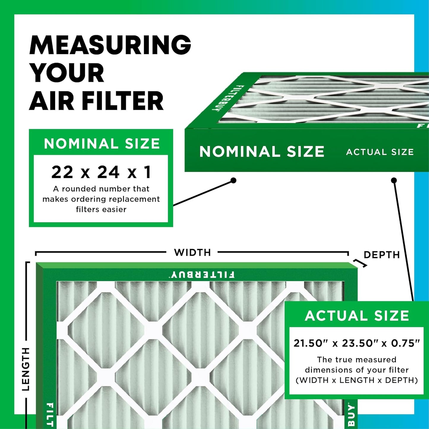 Filterbuy 22x24x1 Air Filter MERV 8 (MPR 700) Dust Defense Replacement (6-Pack), Electrostatic Pleated HVAC AC Furnace Filters, Made in USA (Actual Size: 21.50 x 23.50 x 0.75)