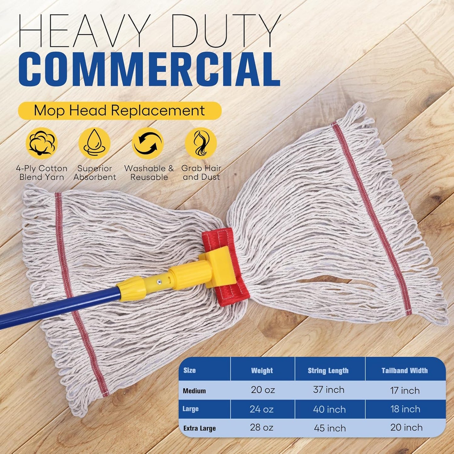 Matthew Cleaning Commercial Mop Head Replacement, 5 Inch Wide Headband, Looped End Cotton Blend String Wet Mops for Floor Cleaning, 18 oz Medium, 1-Pack White