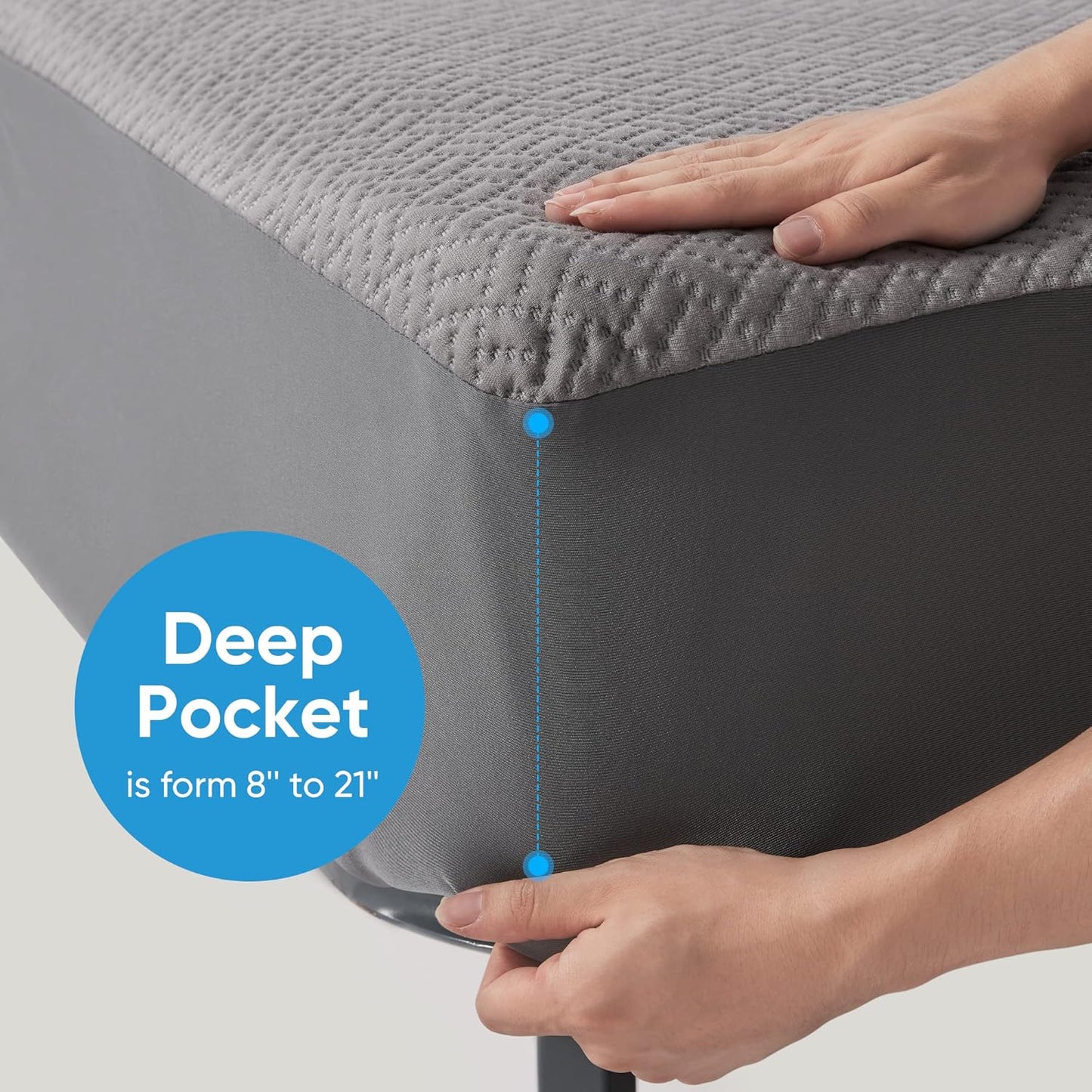 Hanherry 100% Waterproof Full Size Mattress Protector, Grey, Rayon Made from Bamboo, 3D Air Fabric, Cooling, 16 inch Deep Pocket, Noiseless